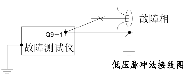 低壓脈沖法接線(xiàn)圖.PNG