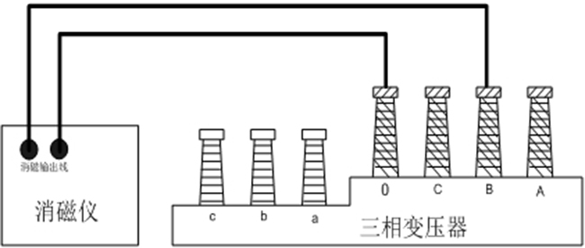 三相變壓器消磁接線(xiàn)圖.jpg