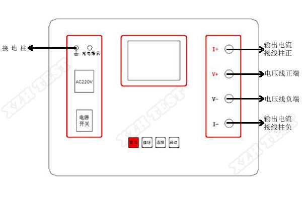 XHDT702接地引下線導(dǎo)通測試儀.jpg