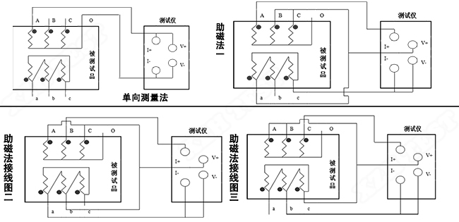 現(xiàn)場(chǎng)接線.jpg